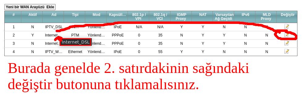 Genişbant menüsü